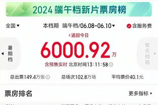 全靠主力抗！太阳替补仅梅图6分&魔术替补40分