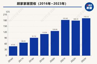 马祖拉：怀特的侵略性和信心非常重要 谁缺阵其他人都能站出来